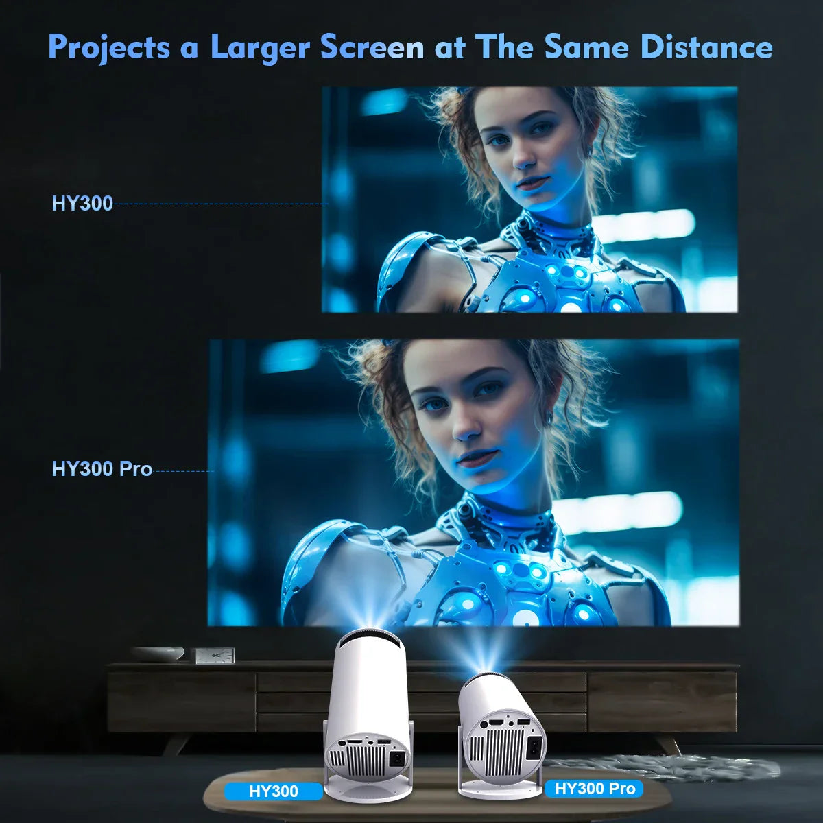 HY300 Projector